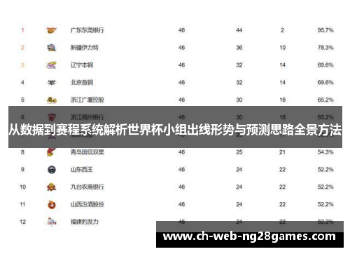 从数据到赛程系统解析世界杯小组出线形势与预测思路全景方法